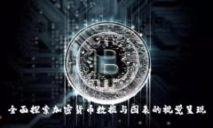 全面探索加密货币数据与图表的视觉呈现